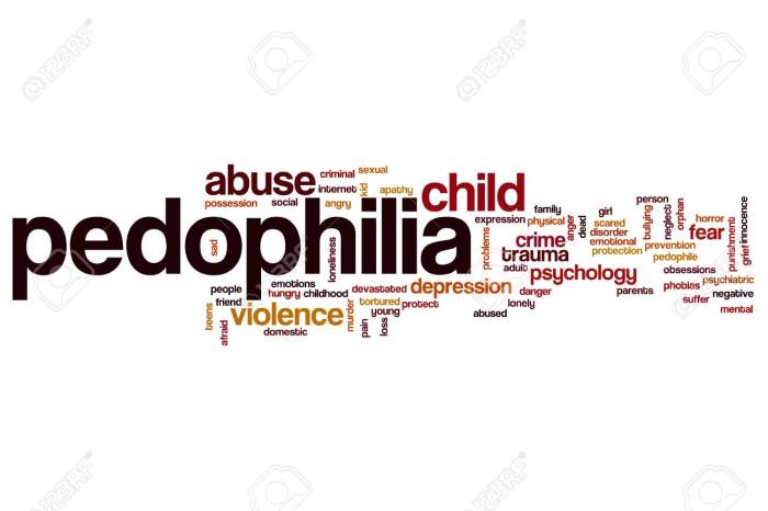 Pedophilia word cloud